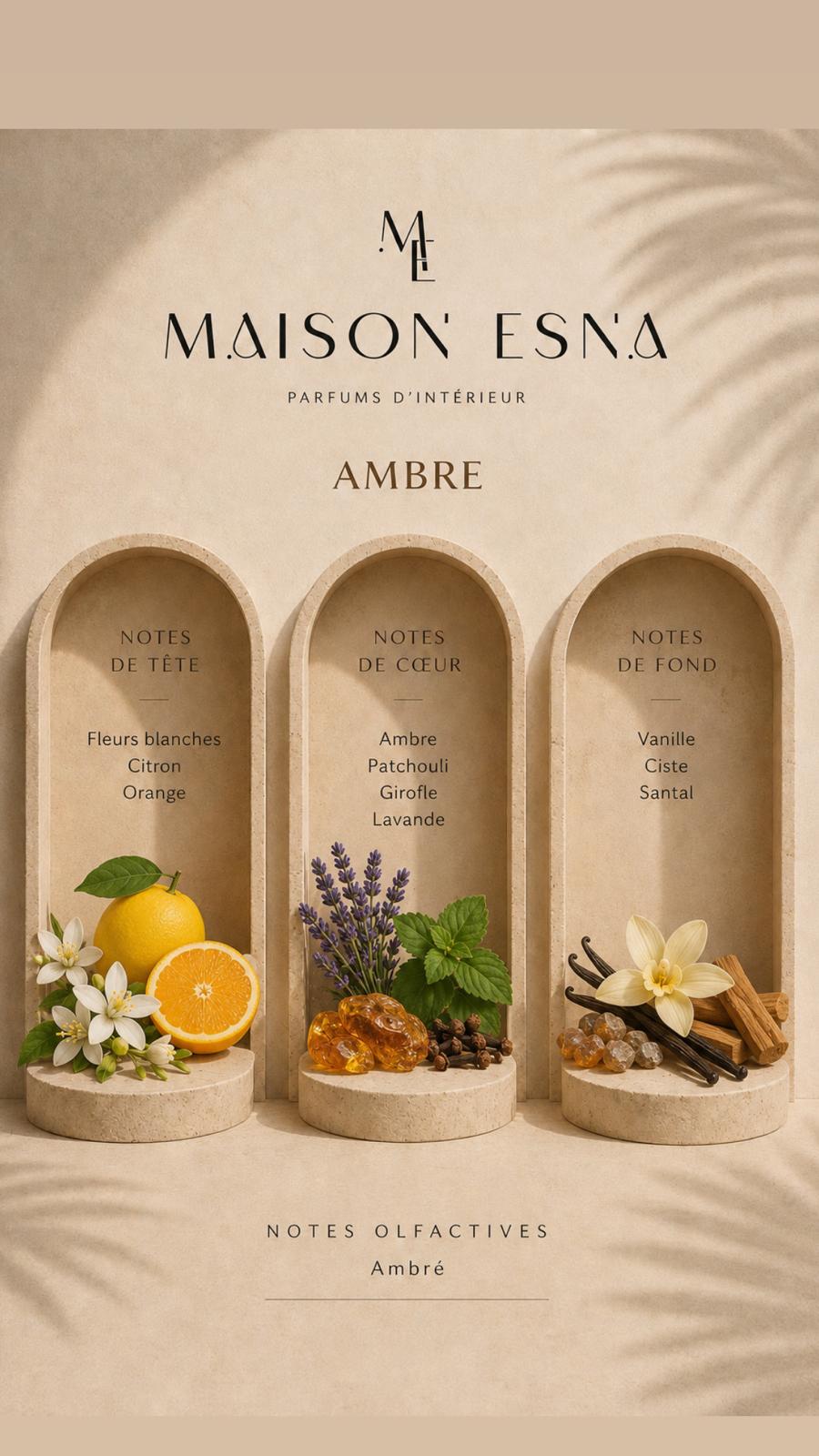 Fondant parfumé — Ambre