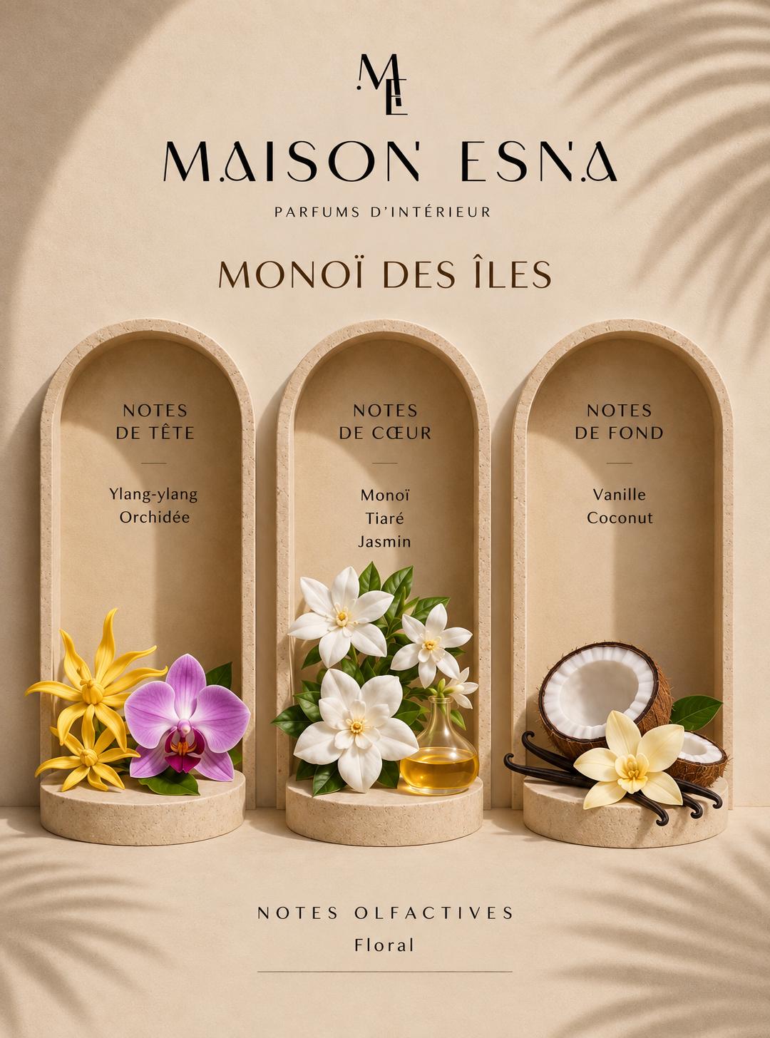 Fondant parfumé — Monoï des Îles