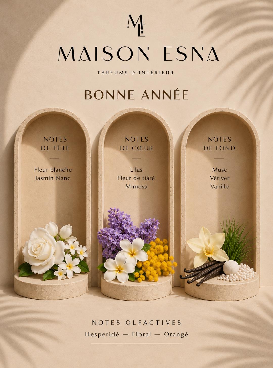 Fondant parfumé — Bonne Année