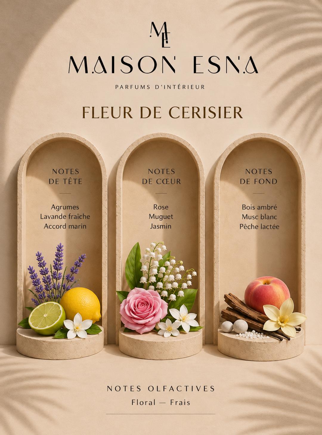 Fondant parfumé — Fleur de Cerisier