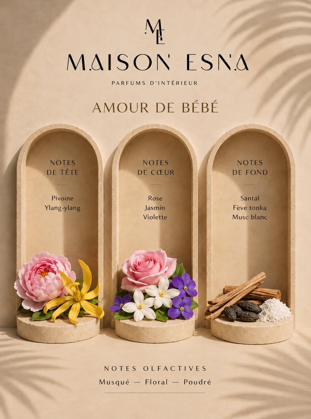 Fondant parfumé — Amour de Bébé