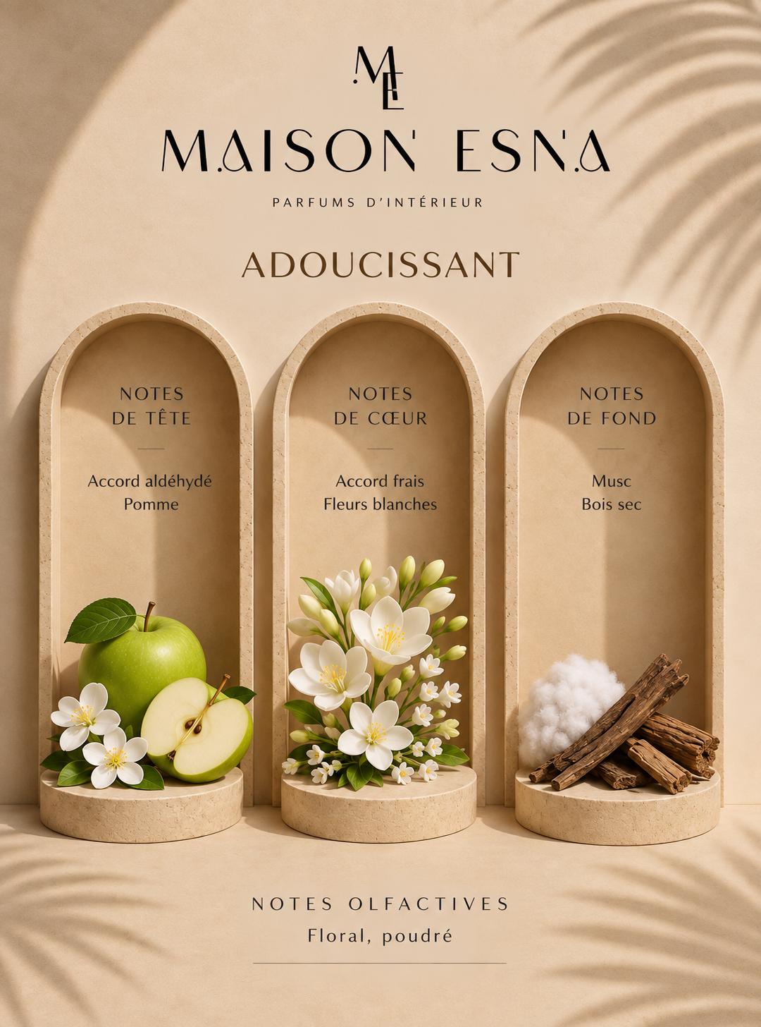 Fondant parfumé — Adoucissant