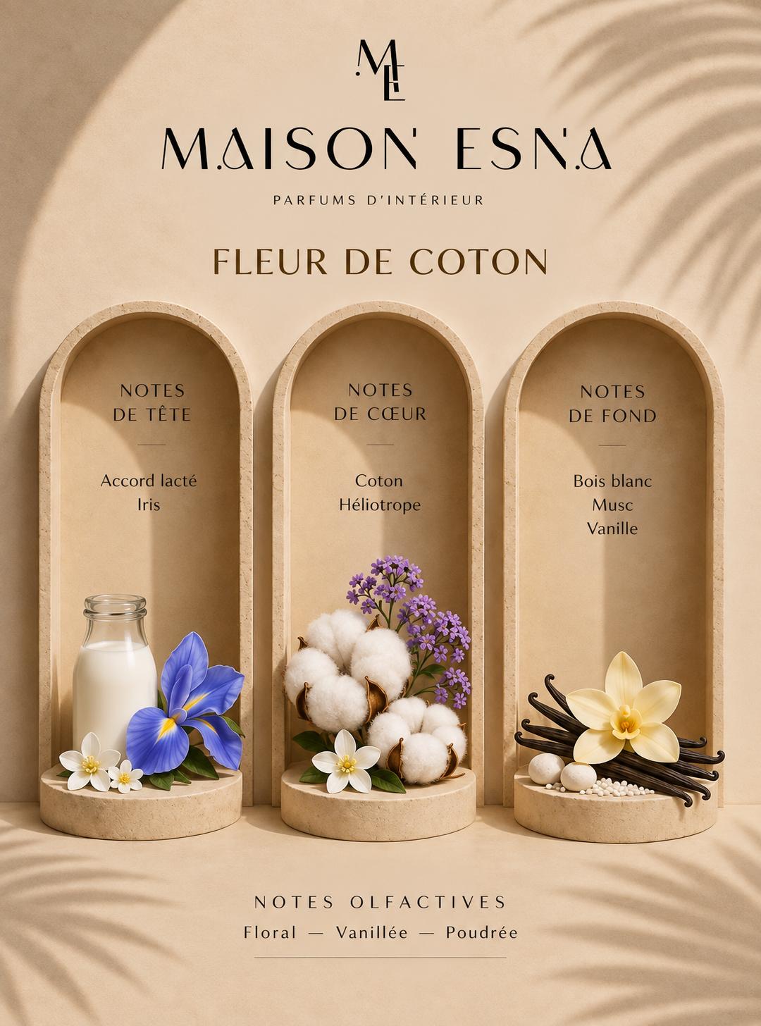 Fondant parfumé — Fleur de Coton