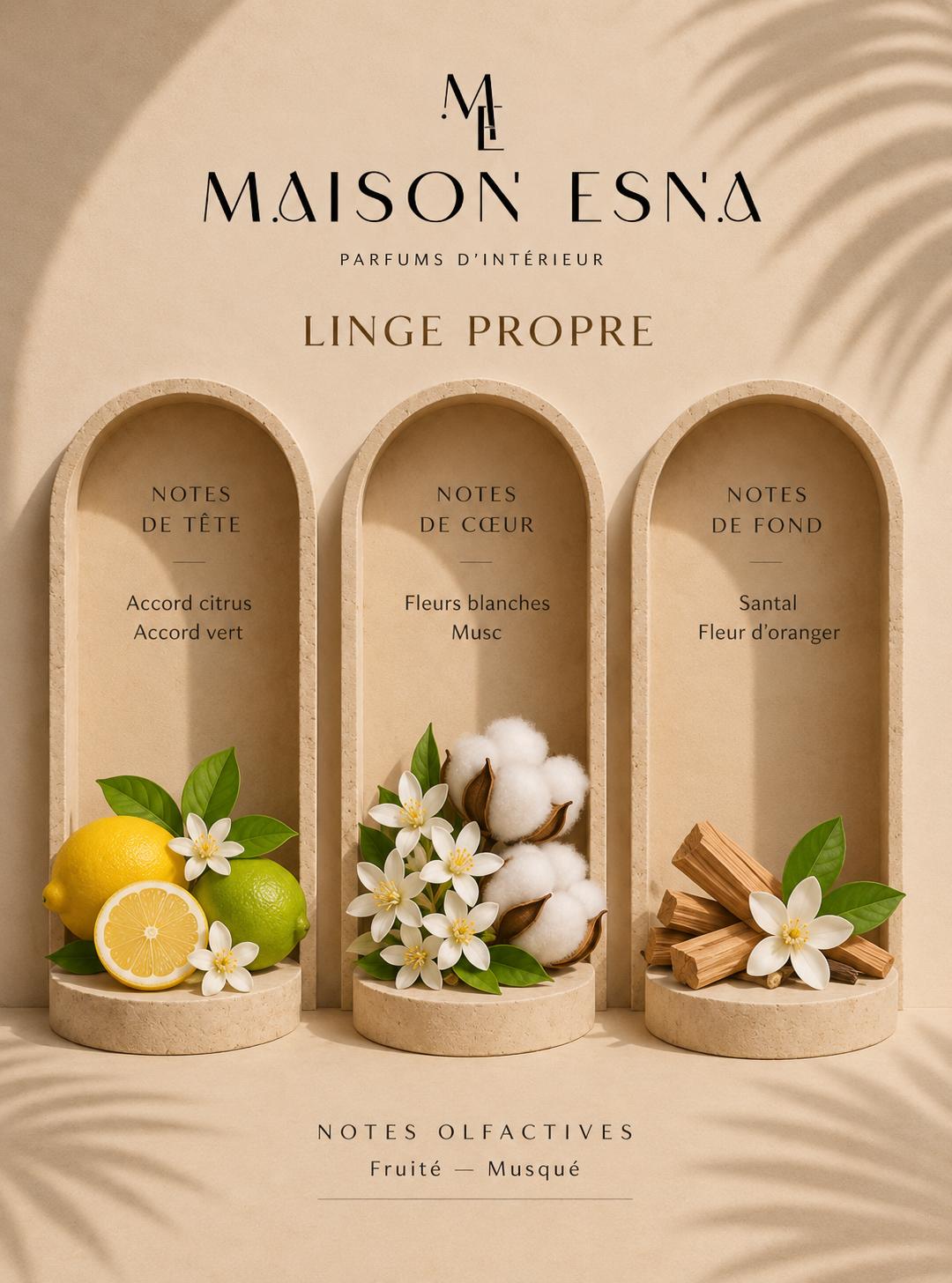 Fondant parfumé — Linge Propre